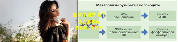 ГАЛЛЮЦИНОГЕННЫЕ ГРИБЫ Балабаново